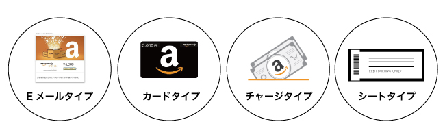 Eメールタイプ、カードタイプ、チャージタイプ、シートタイプ