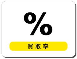 買取率